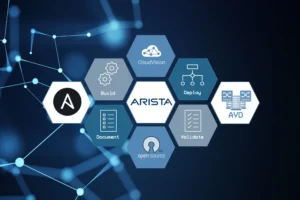 Arista AVD and CloudVision network automation guide for modern data center networks in 2026